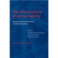 The Infrastructure of Accountability