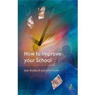How To Improve Your School