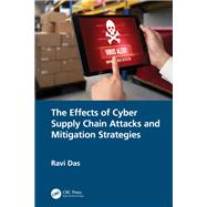 The Effects of Cyber Supply Chain Attacks and Mitigation Strategies