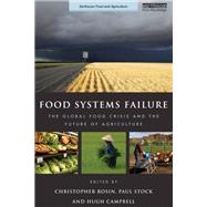Food Systems Failure