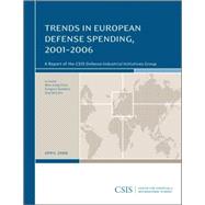 Trends in European Defense Spending, 2001-2006