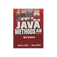 Java Methods Ab