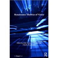 Renaissance Theories of Vision