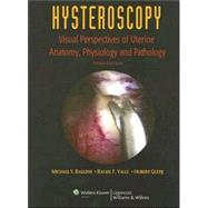 Hysteroscopy: Visual Perspectives of Uterine Anatomy, Physiology, and Pathology
