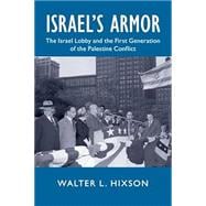 Israel's Armor