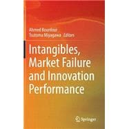 Intangibles, Market Failure and Innovation Performance