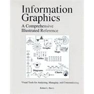 Information Graphics A Comprehensive Illustrated Reference
