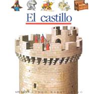 El Castillo