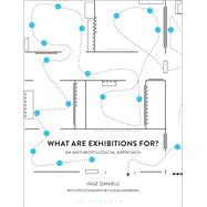 What Are Exhibitions For?