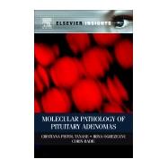 Molecular Pathology of Pituitary Adenomas