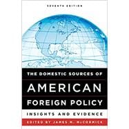 The Domestic Sources of American Foreign Policy Insights and Evidence