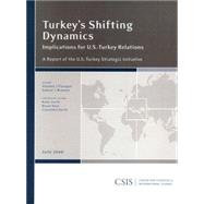 Turkey's Shifting Dynamics Implications for U.S.-Turkey Relations