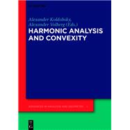 Harmonic Analysis and Convexity