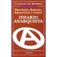 Ideario anarquista / Anarchism