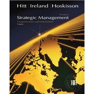 Strategic Management Cases