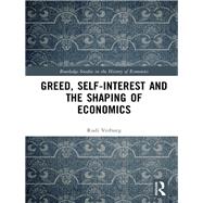 Greed in the History of Political Economy: The Role of Self-Interest in Shaping Modern Economics
