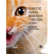 Domestic Animal Behavior and Welfare
