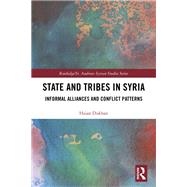 State and Tribes in Syria