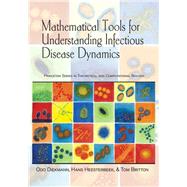 Mathematical Tools for Understanding Infectious Disease Dynamics