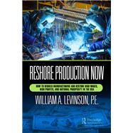 Reshore Production Now