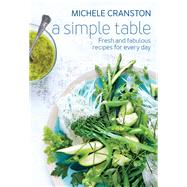A Simple Table