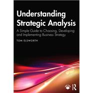 Understanding Strategic Analysis