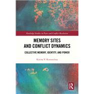 Memory Sites and Conflict Dynamics