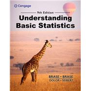 Understanding Basic Statistics