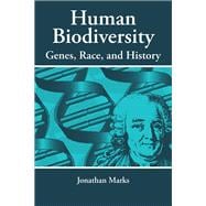 Human Biodiversity: Genes, Race, and History