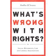 What's Wrong With Rights?