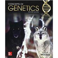 concepts of Genetics
