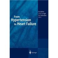 From Hypertension to Heart Failure