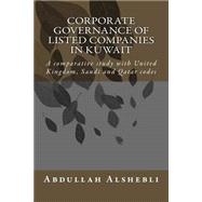 Corporate Governance of Listed Companies in Kuwait