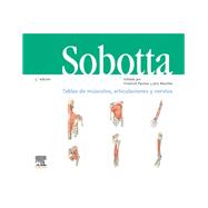 Sobotta. Cuaderno de tablas. Músculos, articulaciones y nervios