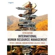 International Human Res Manage