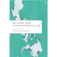 Islands and International Law