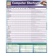 Computer Shortcuts Quick Reference Guide