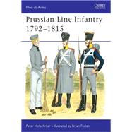 Prussian Line Infantry, 1792-1815