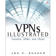 VPNs Illustrated Tunnels, VPNs, and IPsec: Tunnels, VPNs, and IPsec