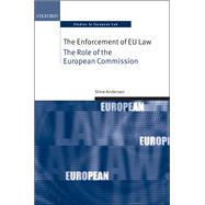 The Enforcement of EU Law The Role of the European Commission