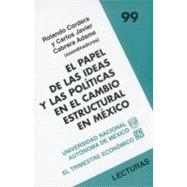 El papel de las ideas y las políticas en el cambio estructural en México
