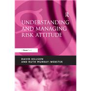Understanding and Managing Risk Attitude