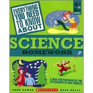 Everything You Need...science To Know About Science Homework