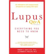 Lupus Q and A
