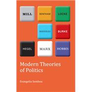 Modern Theories of Politics