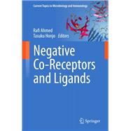 Negative Co-Receptors and Ligands
