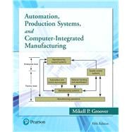 Automation, Production Systems, and Computer-Integrated Manufacturing