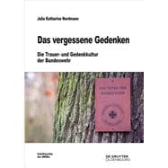 Das vergessene Gedenken