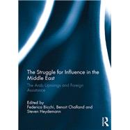 The Struggle for Influence in the Middle East: The Arab Uprisings and Foreign Assistance