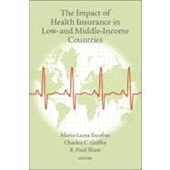 The Impact of Health Insurance in Low- and Middle-income Countries